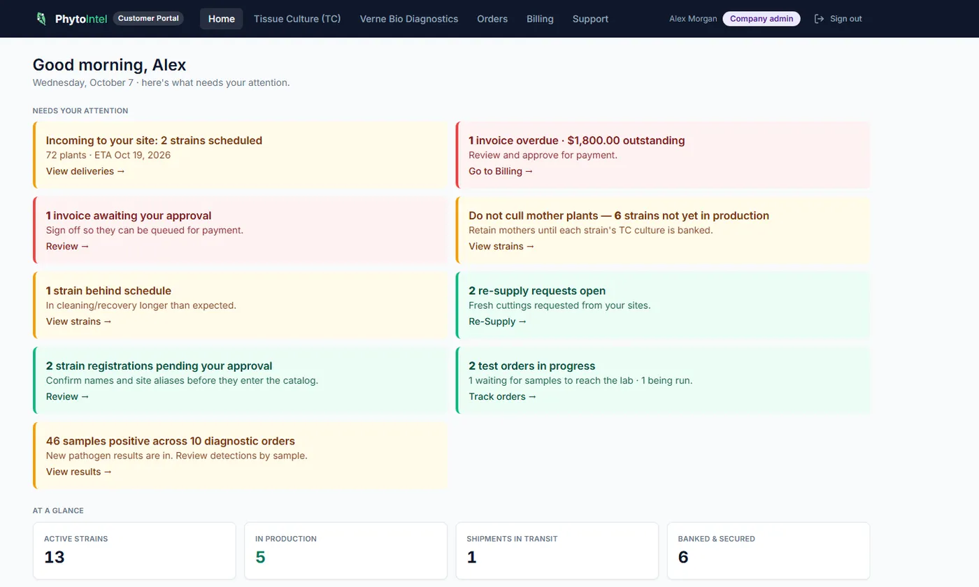 Customer portal home for a company admin: invoices to approve, strains behind schedule, registrations pending, test orders in progress
