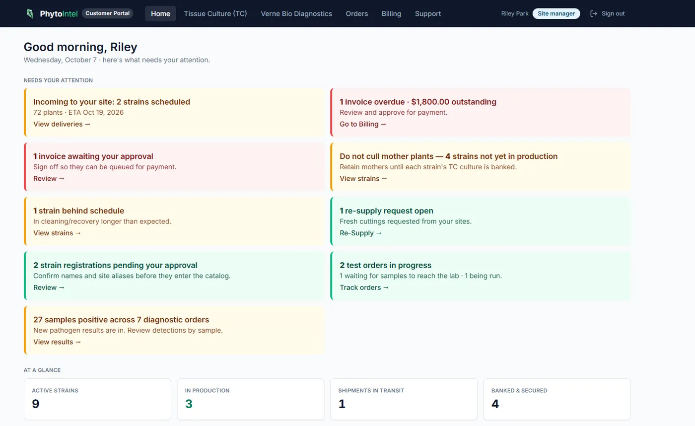 Customer portal home for a site manager: incoming strains, mothers to retain, re-supply requests, test orders